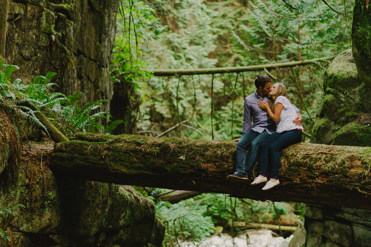 Best vancouver portrait locations