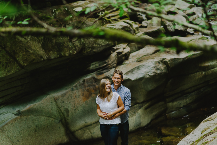 vancouver forest engagement session